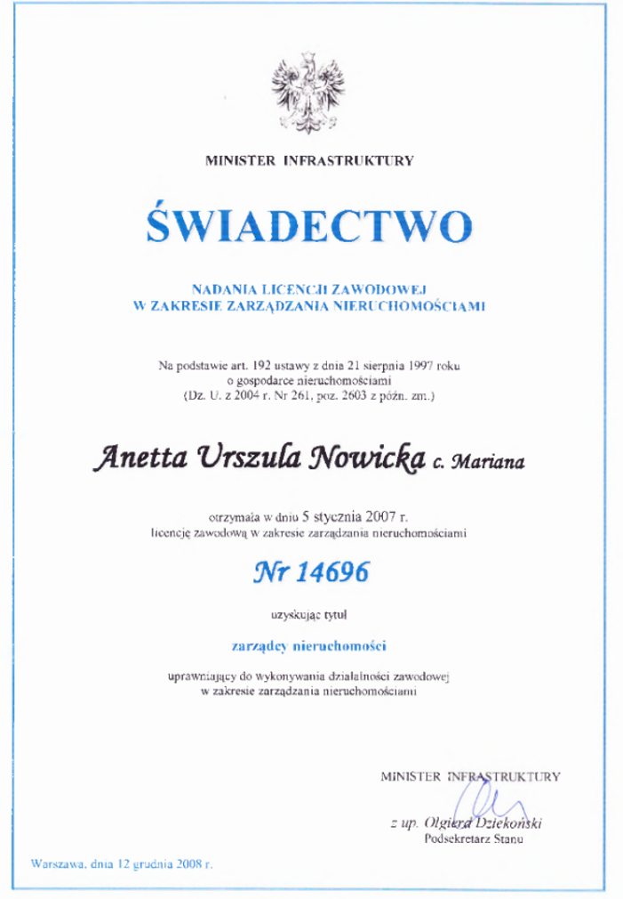 !Licencja Anetta Nowicka